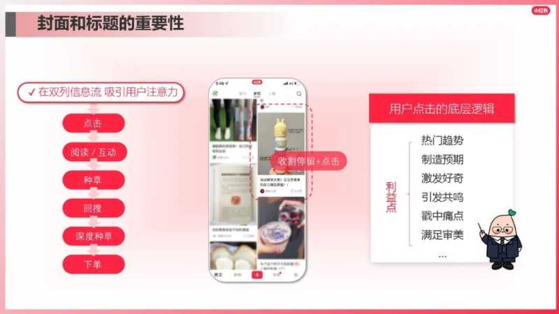 如何打造爆文?小红书广告运营进阶指南 如何打造爆文?小红书广告运营进阶指南