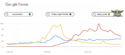 Google(谷歌)联合阿里巴巴国际站剖析 4 大热门场景 Google(谷歌)联合阿里巴巴国际站剖析 4 大热门场景