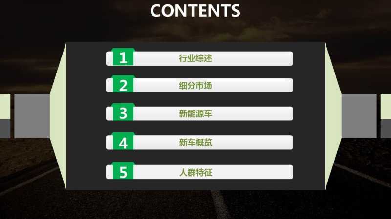 西安360搜索开户帮你了解关注汽车行业人群特征 西安360搜索开户帮你了解关注汽车行业人群特征