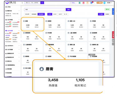 小红书品牌营销优化解决方案(下) 小红书品牌营销优化解决方案(下)