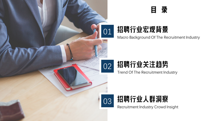 360竞价广告投放招聘行业研究报告:这些岗位薪资暴涨、行业疯抢! 360竞价广告投放招聘行业研究报告:这些岗位薪资暴涨、行业疯抢!