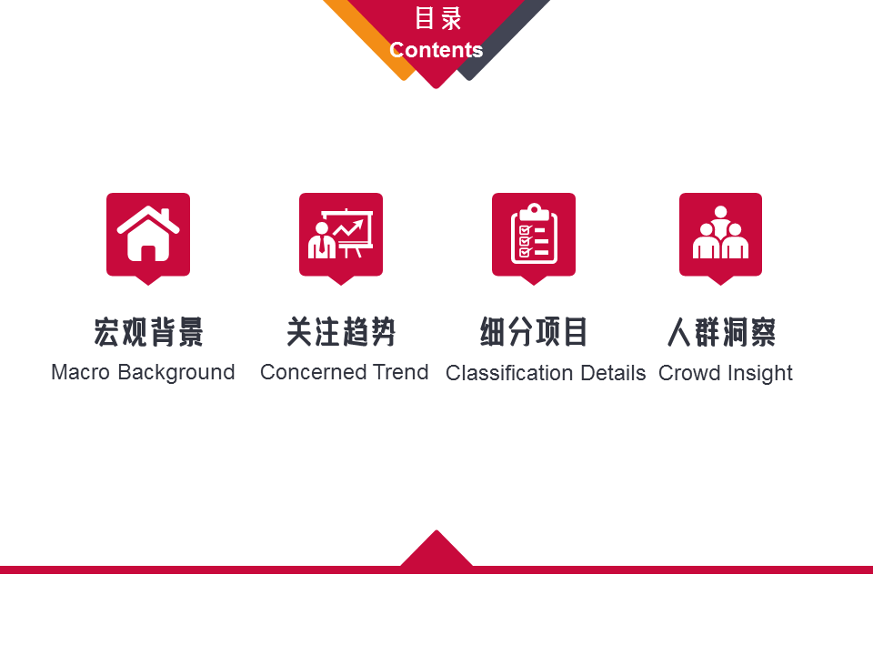 360信息流广告怎么投放以及360招商加盟行业研究报告