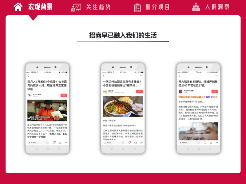 360信息流广告怎么投放以及360招商加盟行业研究报告