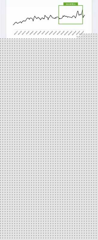 「好产品赢战双11」食品饮料行业专场干货指南