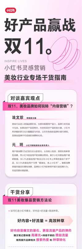 「好产品赢战双11」美妆行业专场干货指南 「好产品赢战双11」美妆行业专场干货指南