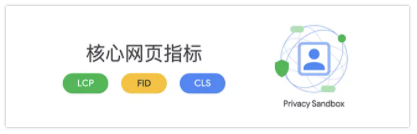谷歌开发者大会主题演讲精彩回顾(一) 谷歌开发者大会主题演讲精彩回顾(一)