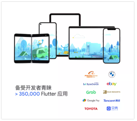 谷歌开发者大会主题演讲精彩回顾(一) 谷歌开发者大会主题演讲精彩回顾(一)