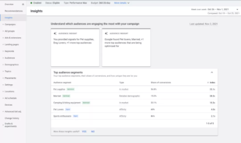 谷歌广告投放：Performance Max新品发布