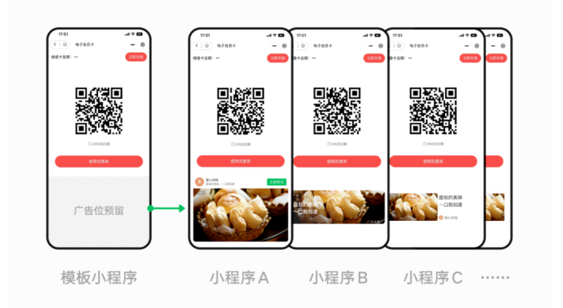 广告变现新机遇:小程序流量主代运营模式发布 | 微信广告 广告变现新机遇:小程序流量主代运营模式发布 | 微信广告