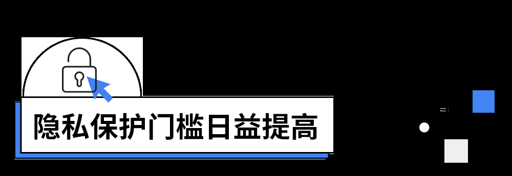 Google广告投放:隐私保护成为主流的时代,品牌如何更好衡量广告效果 Google广告投放:隐私保护成为主流的时代,品牌如何更好衡量广告效果