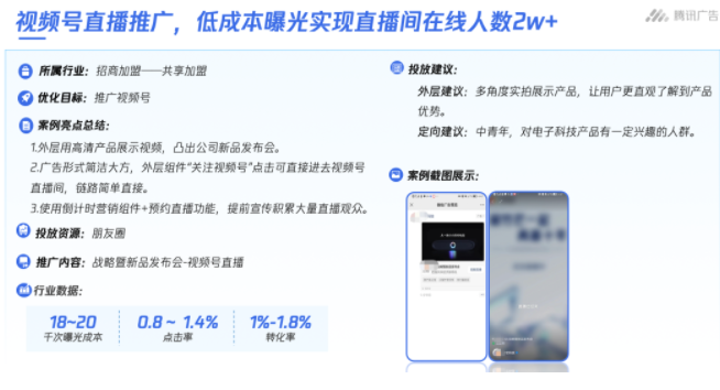 腾讯广告携手招商加盟行业探索增长新通路 | 腾讯广告营销 腾讯广告携手招商加盟行业探索增长新通路 | 腾讯广告营销