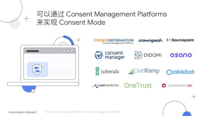 Google广告投放:隐私保护成为主流的时代,品牌如何更好衡量广告效果 Google广告投放:隐私保护成为主流的时代,品牌如何更好衡量广告效果