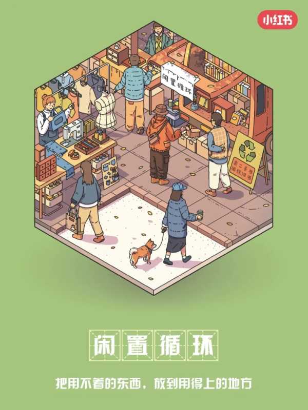 小红书发布《2023年度生活趋势》 | 小红书广告营销 小红书发布《2023年度生活趋势》 | 小红书广告营销