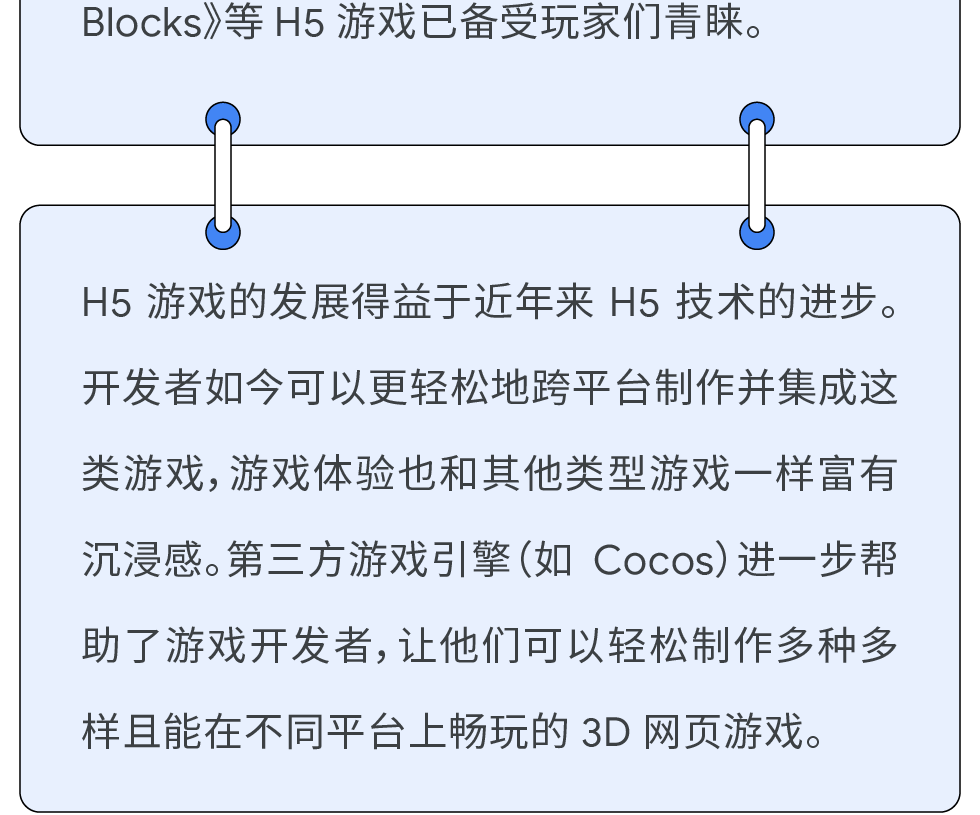 创收方案:H5 游戏邀你一起! 创收方案:H5 游戏邀你一起!