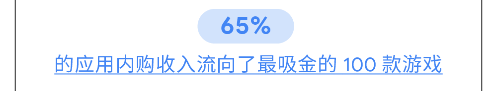 创收方案:H5 游戏邀你一起! 创收方案:H5 游戏邀你一起!
