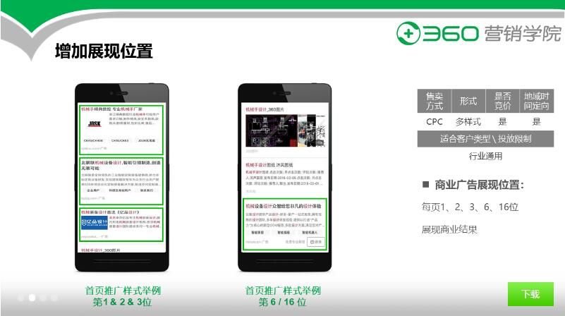 360搜索广告Mob端C类资源详细介绍及样式展现 360搜索广告Mob端C类资源详细介绍及样式展现