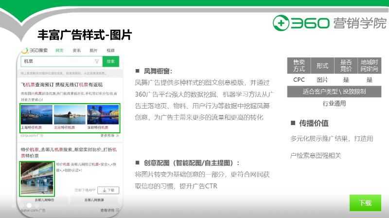 360搜索广告Mob端C类资源详细介绍及样式展现 360搜索广告Mob端C类资源详细介绍及样式展现