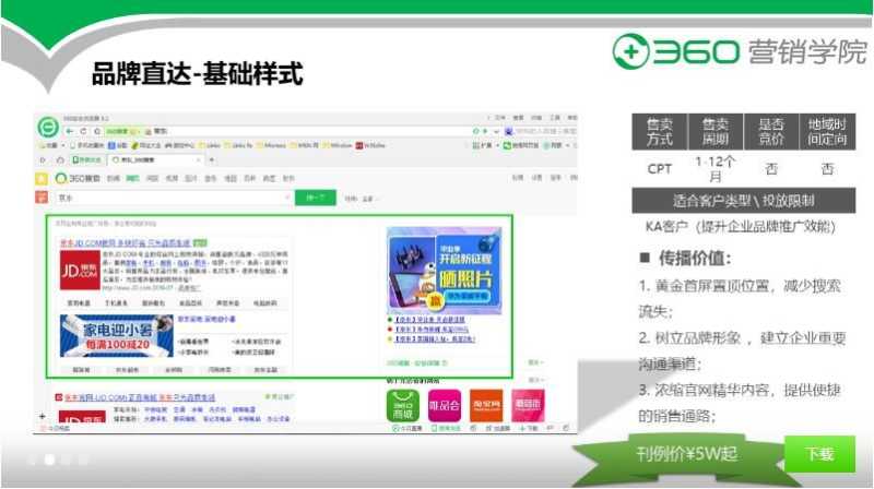 360搜索广告-品牌直达广告彰显强势品牌形象 360搜索广告-品牌直达广告彰显强势品牌形象