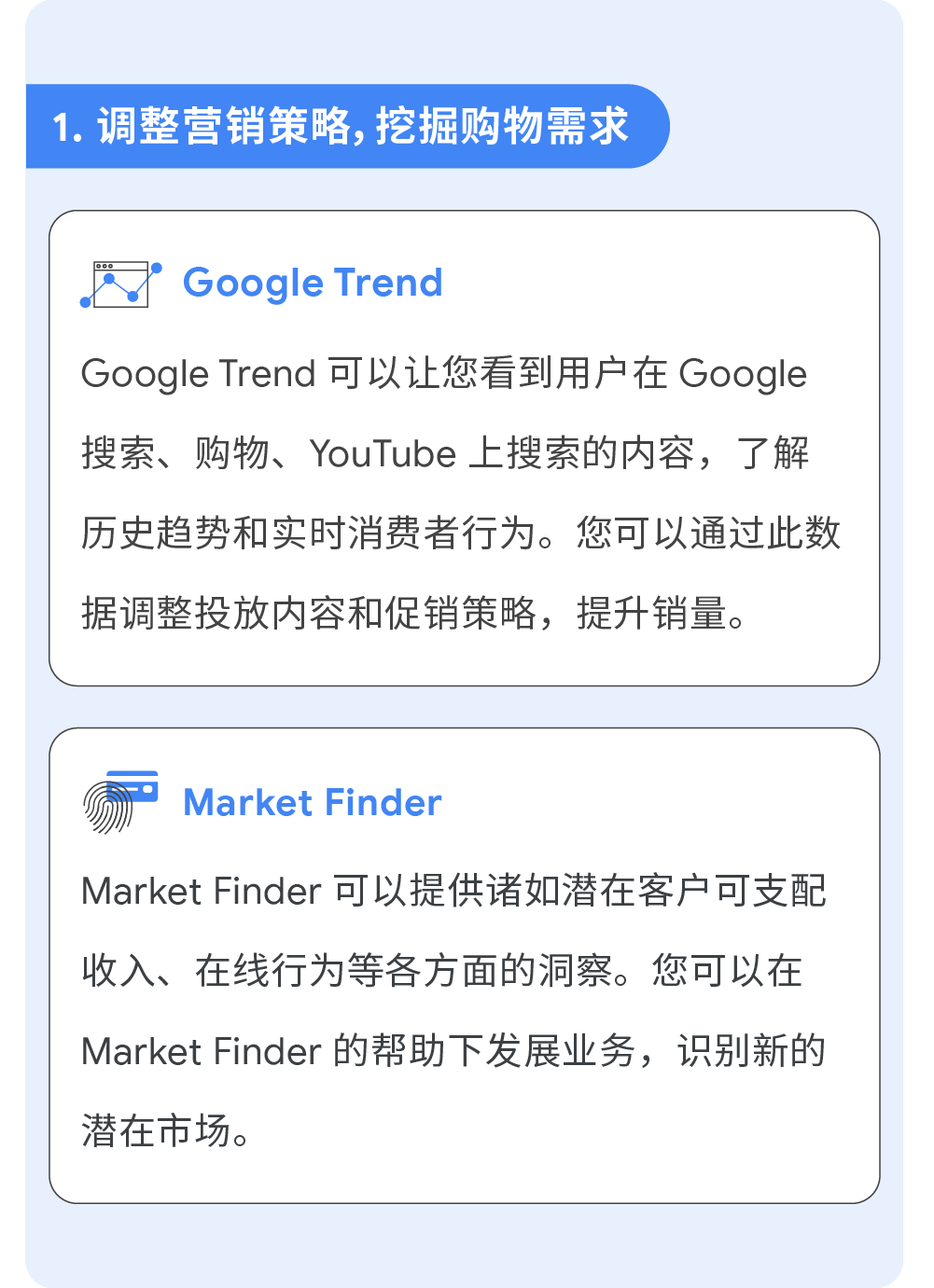 Google Ads 用户专享 Shopify 60 天免费试用,突围海外购物季 Google Ads 用户专享 Shopify 60 天免费试用,突围海外购物季