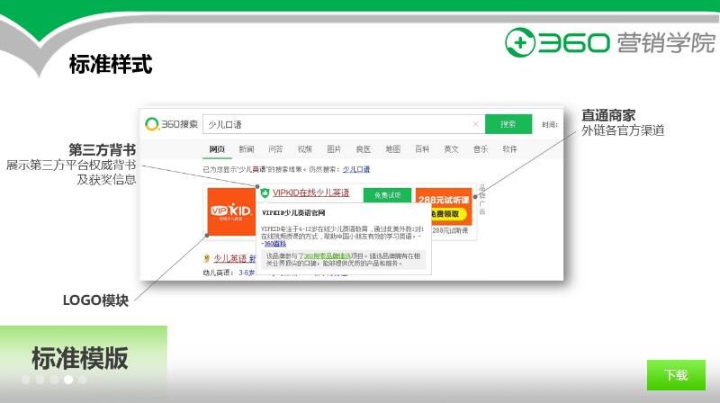 360搜索广告打造品牌专区-品牌臻选展位 360搜索广告打造品牌专区-品牌臻选展位