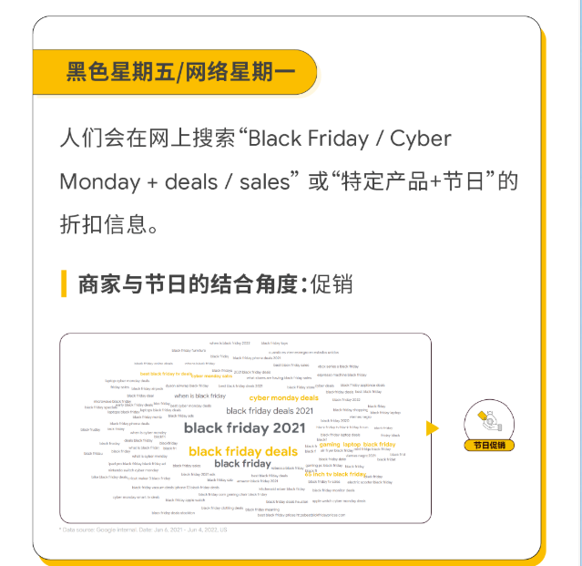 逆袭购物季? 谷歌教你如何冲顶备战万亿美国电商市场 逆袭购物季? 谷歌教你如何冲顶备战万亿美国电商市场