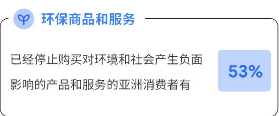 旺季大卖趋势解读,做好节日营销流量冲刺 旺季大卖趋势解读,做好节日营销流量冲刺
