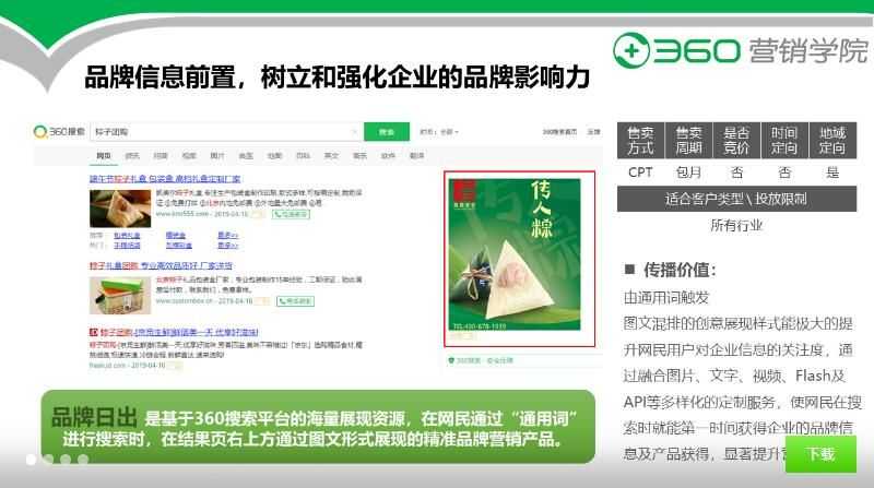 360搜索广告品牌日出资源位置介绍及展现样式 360搜索广告品牌日出资源位置介绍及展现样式