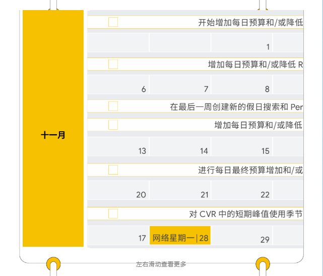 逆袭购物季? 谷歌教你如何冲顶备战万亿美国电商市场 逆袭购物季? 谷歌教你如何冲顶备战万亿美国电商市场