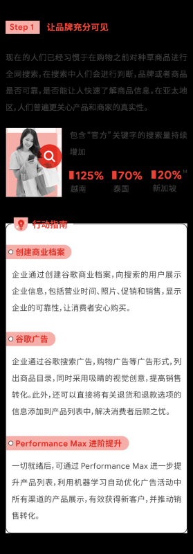 旺季大卖趋势解读,做好节日营销流量冲刺 旺季大卖趋势解读,做好节日营销流量冲刺