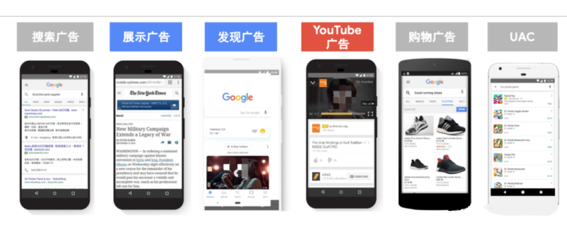 智赢B2B海外营销—带你全面了解Google广告的营销思路 智赢B2B海外营销—带你全面了解Google广告的营销思路