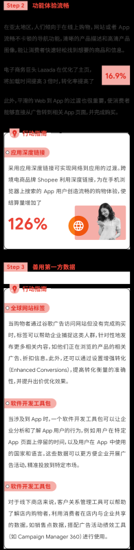 旺季大卖趋势解读,做好节日营销流量冲刺 旺季大卖趋势解读,做好节日营销流量冲刺