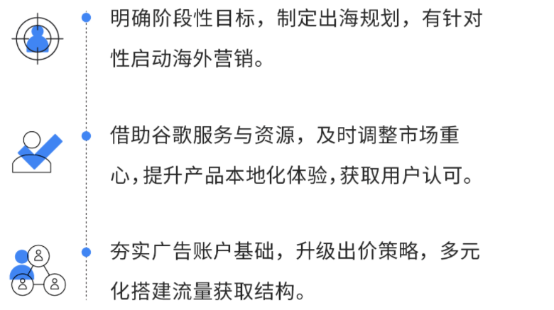 借力谷歌,Doratoon 抓住 SaaS 赛道机遇,进军全球市场 | 谷歌广告引流 借力谷歌,Doratoon 抓住 SaaS 赛道机遇,进军全球市场 | 谷歌广告引流
