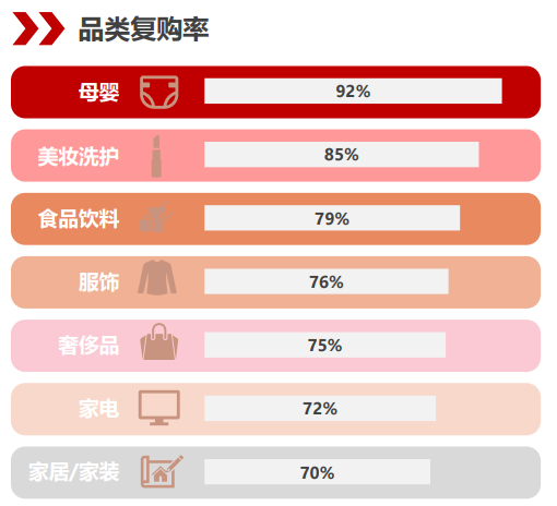 后疫情时代,读懂用户消费心理的5个特点 | 小红书广告平台 后疫情时代,读懂用户消费心理的5个特点 | 小红书广告平台