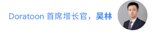 借力谷歌,Doratoon 抓住 SaaS 赛道机遇,进军全球市场 | 谷歌广告引流 借力谷歌,Doratoon 抓住 SaaS 赛道机遇,进军全球市场 | 谷歌广告引流