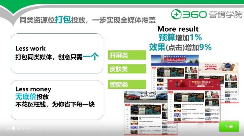 360优品广告-打造全场景一见钟情式营销 360优品广告-打造全场景一见钟情式营销