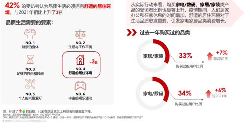 后疫情时代,读懂用户消费心理的5个特点 | 小红书广告平台 后疫情时代,读懂用户消费心理的5个特点 | 小红书广告平台