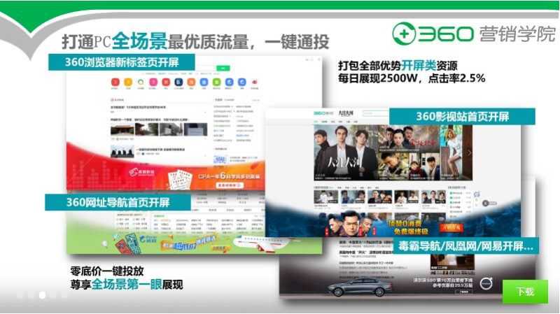 360优品广告-打造全场景一见钟情式营销 360优品广告-打造全场景一见钟情式营销