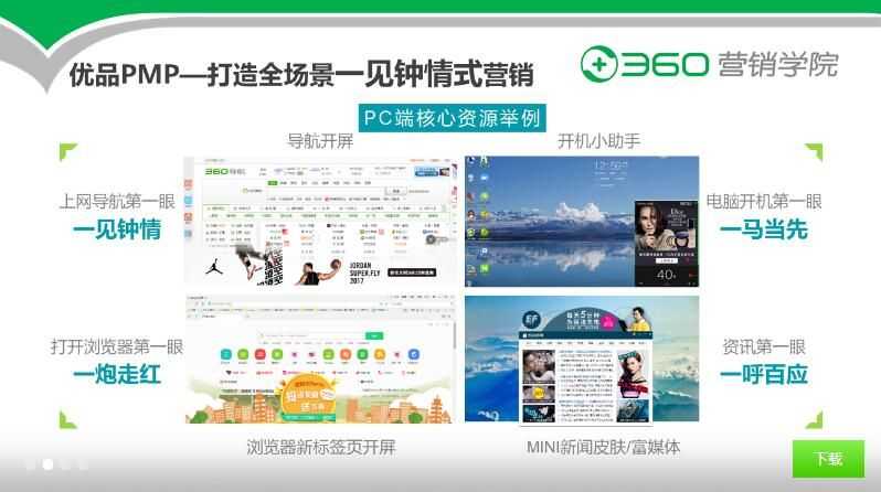 360展示广告-越来越接近内容,满足不同的推广需求 360展示广告-越来越接近内容,满足不同的推广需求