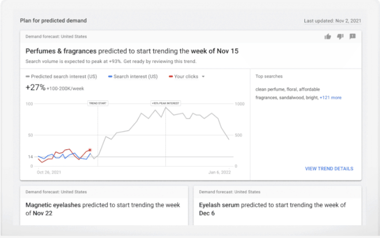 Google Ads用户专享Shopify 60天免费试用 | 谷歌广告营销 Google Ads用户专享Shopify 60天免费试用 | 谷歌广告营销