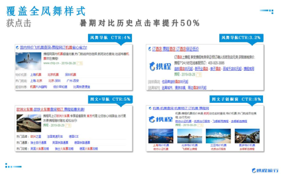 360今日优选广告投放让大体量搜索账户run起来! 360今日优选广告投放让大体量搜索账户run起来!