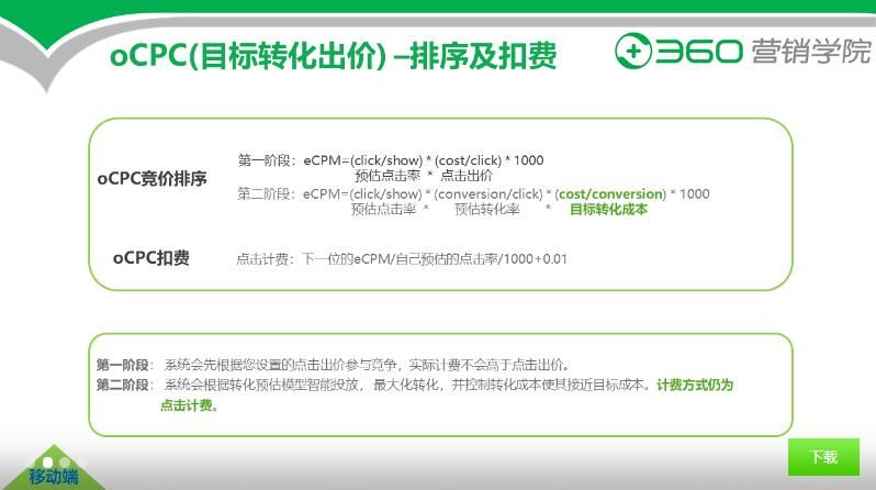 360移动推广-oCPC模式营销,实现每一次展示的转化价值 360移动推广-oCPC模式营销,实现每一次展示的转化价值
