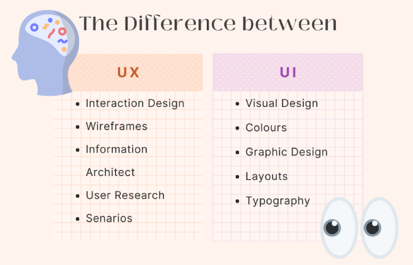 2023年出海营销新趋势 | 谷歌广告营销
