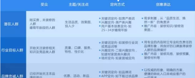 成都百度推广电话是多少?现在百度广告投放艾灸回报收益高吗 成都百度推广电话是多少?现在百度广告投放艾灸回报收益高吗