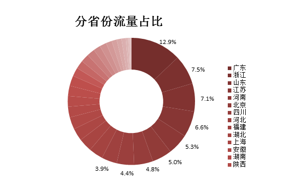 360搜索推广怎么样如何玩转PMP?小猪佩奇“跳泥坑”五步曲了解一下 360搜索推广怎么样如何玩转PMP?小猪佩奇“跳泥坑”五步曲了解一下