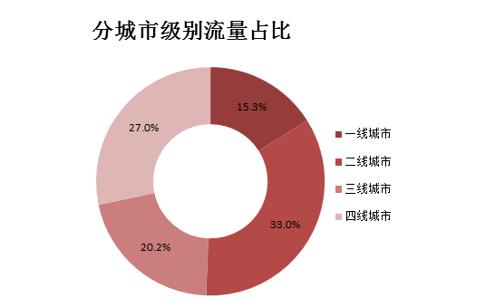 360搜索推广怎么样如何玩转PMP?小猪佩奇“跳泥坑”五步曲了解一下 360搜索推广怎么样如何玩转PMP?小猪佩奇“跳泥坑”五步曲了解一下