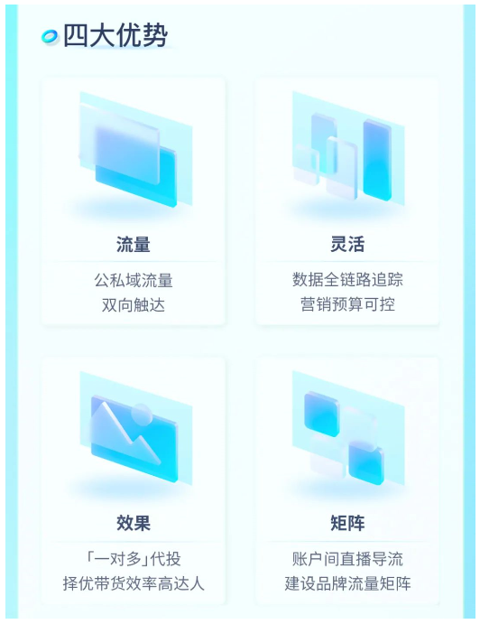 快手广告又上新玩法,直播间新出“一对多代投”高性价比推广! 快手广告又上新玩法,直播间新出“一对多代投”高性价比推广!