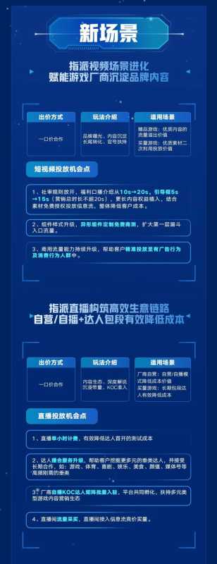 快手广告游戏TAKE计划,达人服务全面升级 快手广告游戏TAKE计划,达人服务全面升级