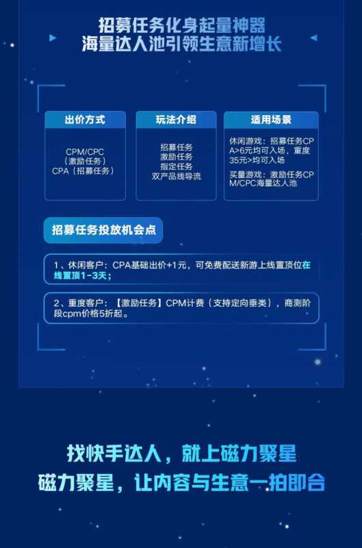 快手广告游戏TAKE计划,达人服务全面升级 快手广告游戏TAKE计划,达人服务全面升级