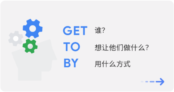 LilySilk的品牌价值跃升之路 | 谷歌广告平台 LilySilk的品牌价值跃升之路 | 谷歌广告平台
