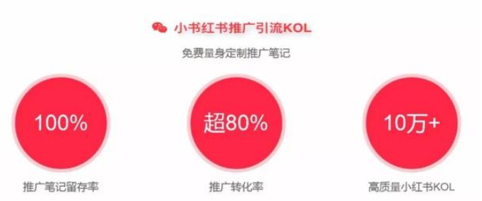 小红书推广内容运营攻略及小红书的内容定位 小红书推广内容运营攻略及小红书的内容定位